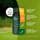 Joint & Muscle Health Daily Support Supplement for Active Lifestyle Wellness