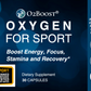 Supplement Performance Support Wellness Formula Dietary Supplement Blend