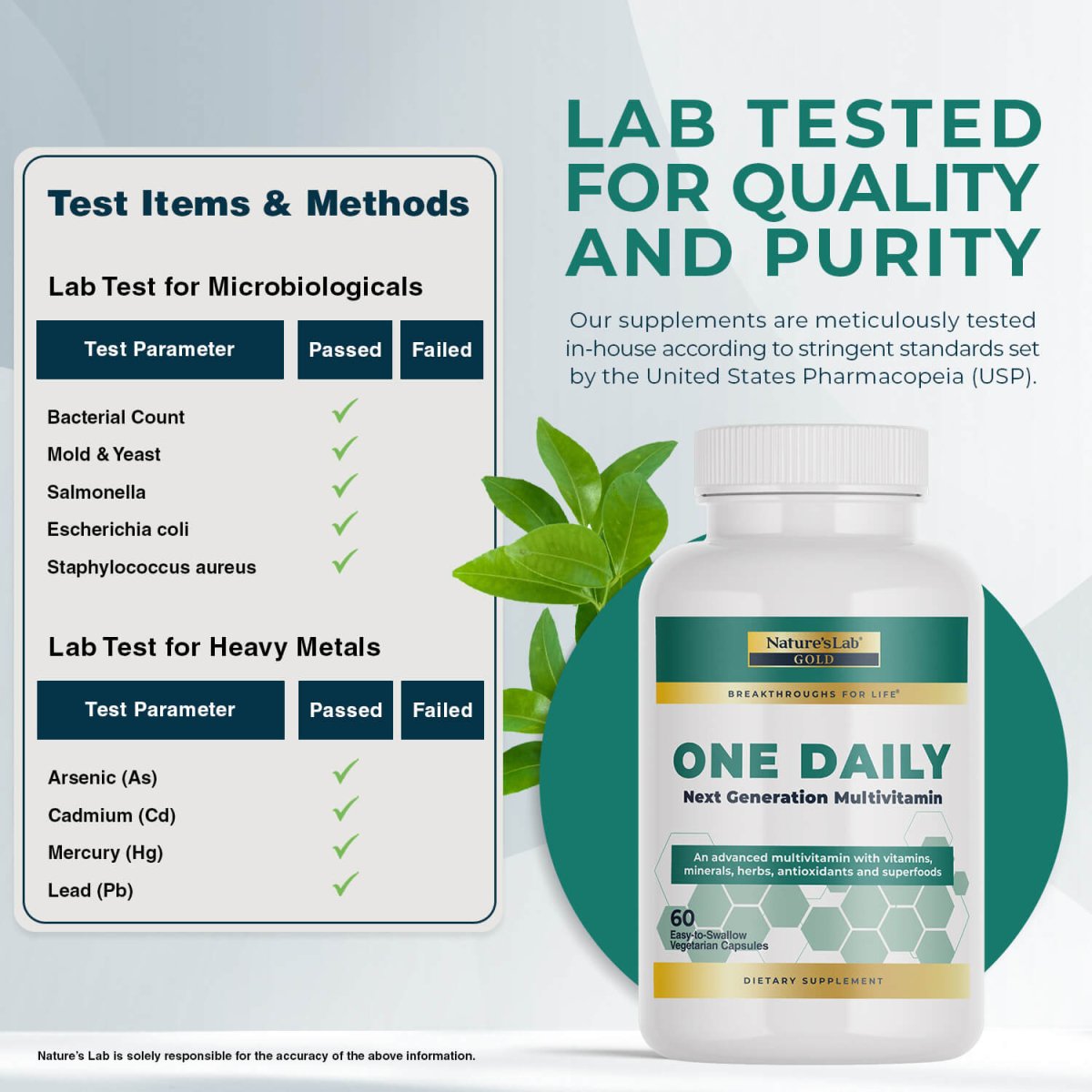 Multivitamin Complete Wellness Supplement Tablets Formula