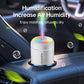 180ML USB Mini Air Humidifier Aroma Diffuser Mist Maker LED Lights
