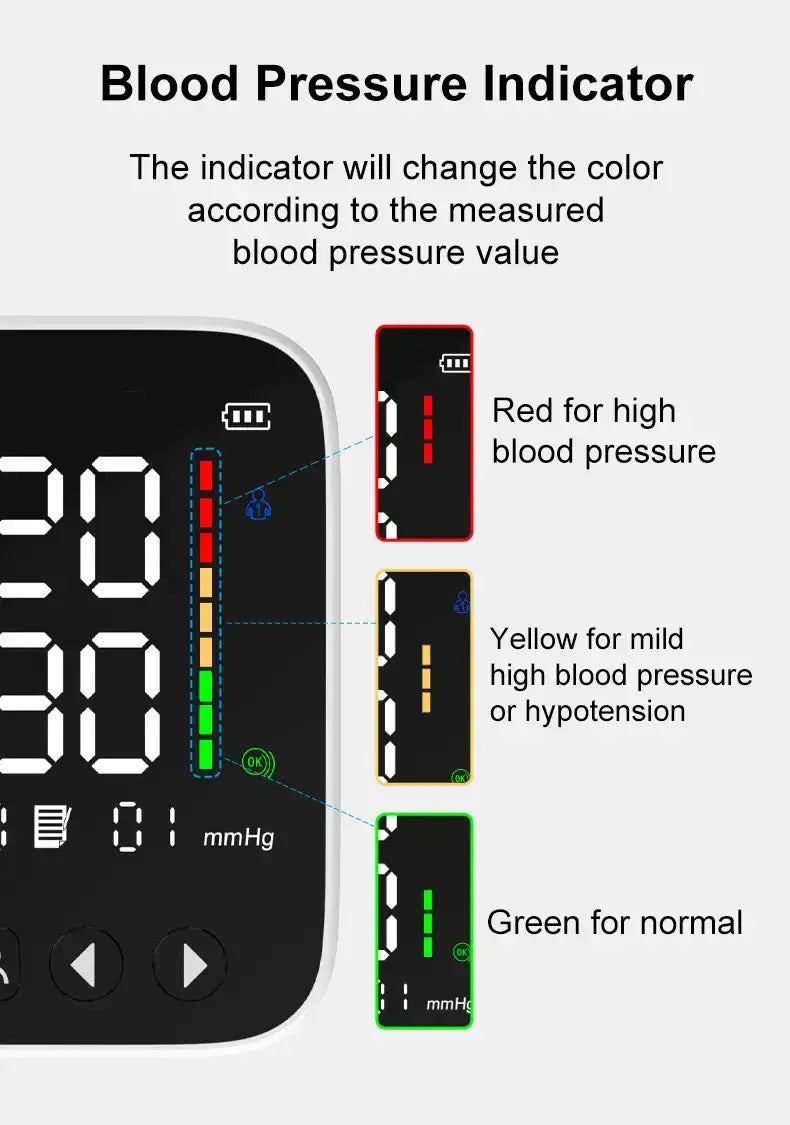Med-Pat BP-S Arm Blood Pressure Monitor FDA Cleared Digital Device