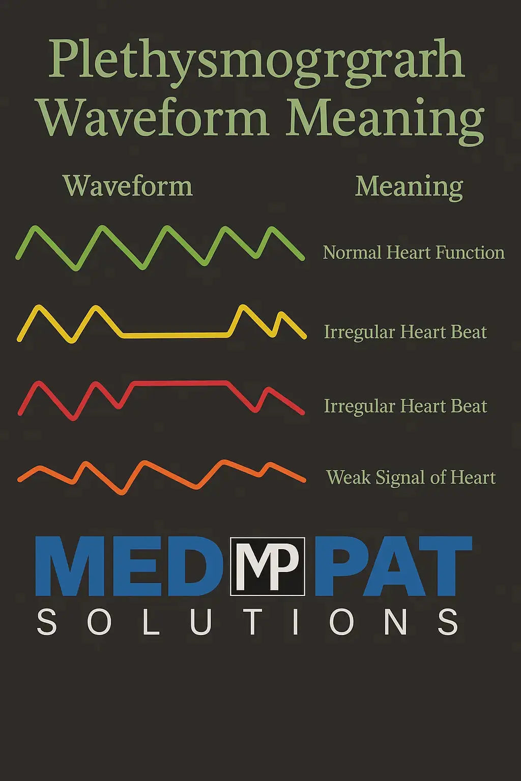 Med-Pat Ducky Kids Pulse Oximeter FDA Cleared SpO2 Heart Monitor