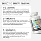 Advanced Daily Multivitamin Complete Wellness Supplement Formula Tablets