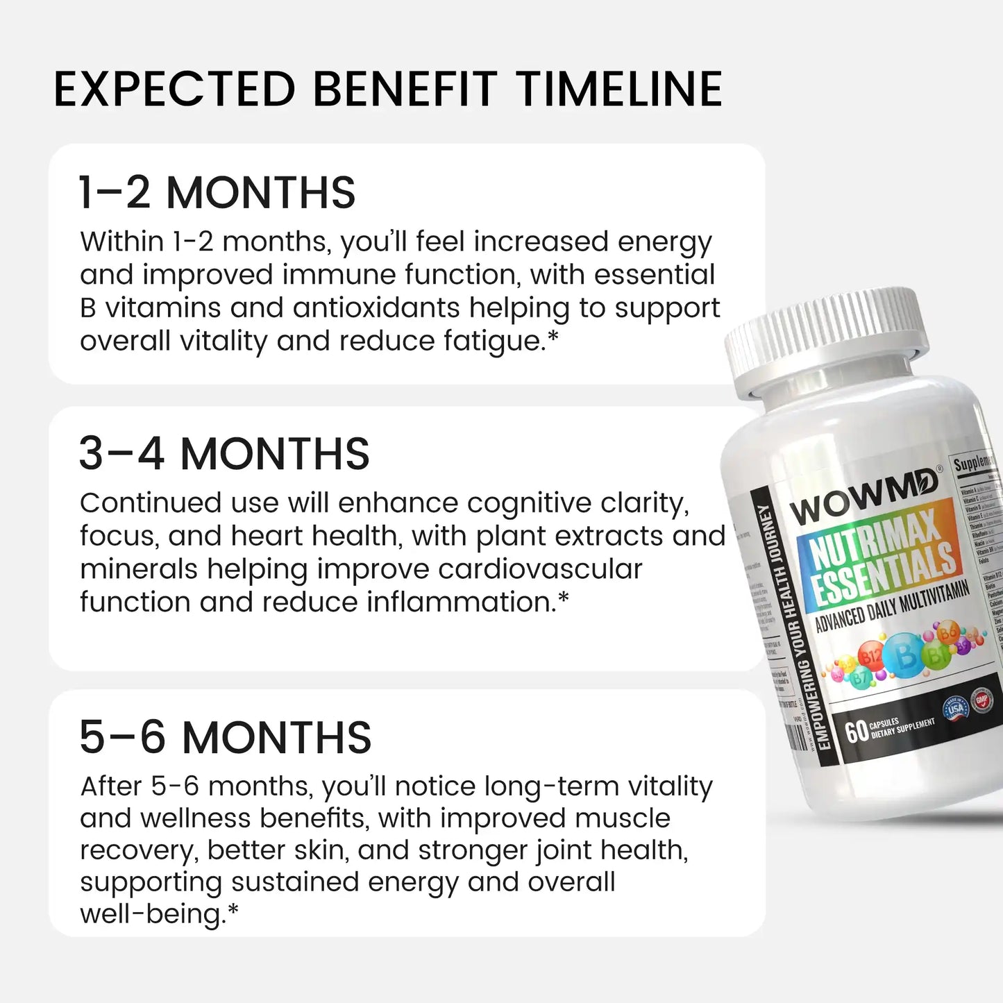 Advanced Daily Multivitamin Complete Wellness Supplement Formula Tablets