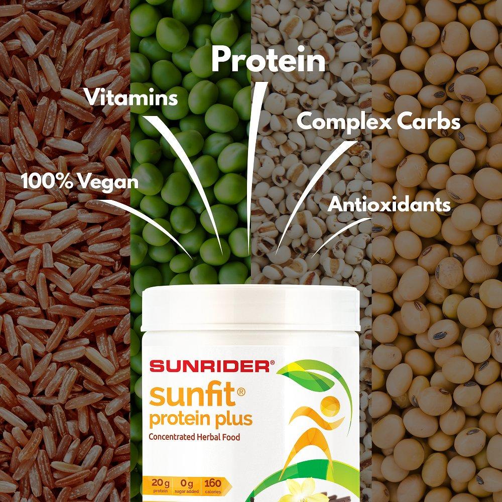 Protein Plus Sunrider Protein Powder Nutritional Supplement Blend Formula
